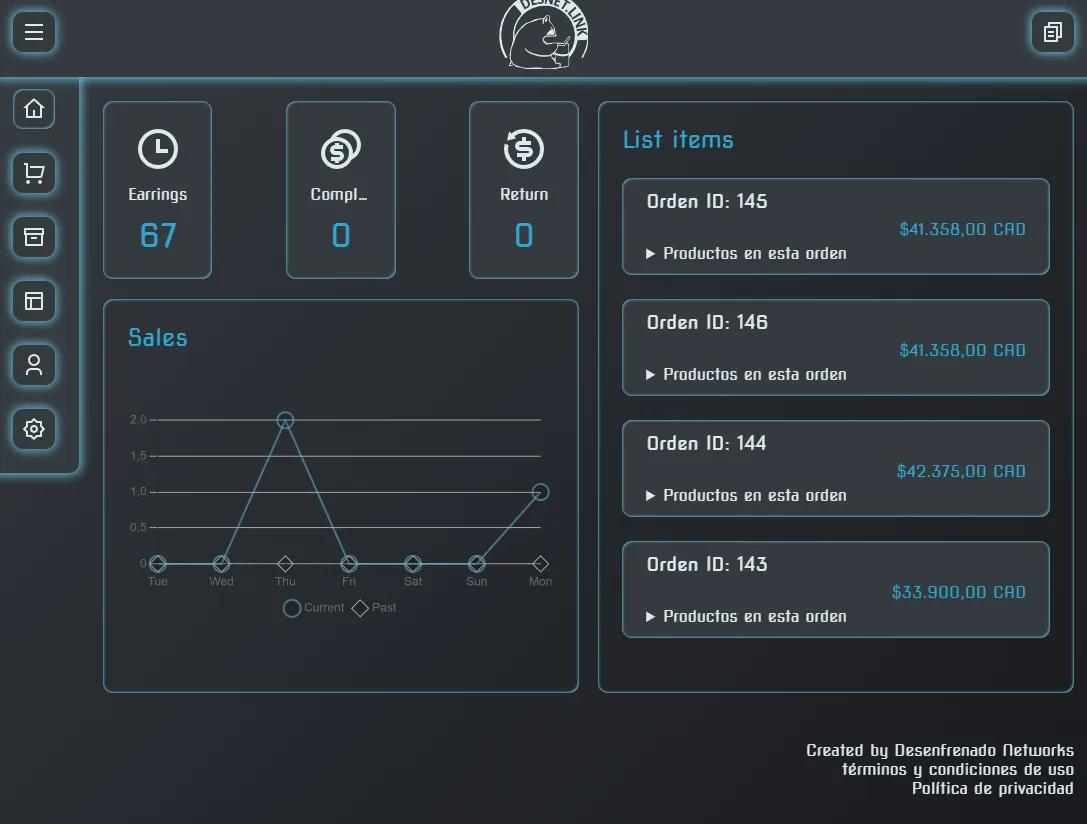 Cover image for "03. El Panel Principal (Dashboard)"